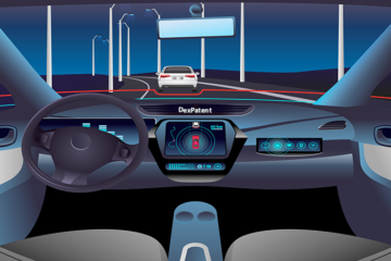 Head-up Display – Competitive intelligence report