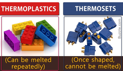 Thermoset plastics