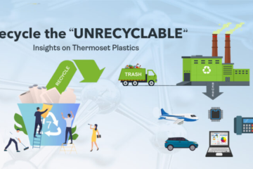 Recyclable Thermoset plastics – Recycling the ‘unrecyclable’