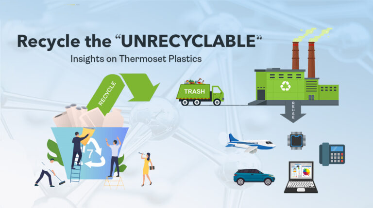 Recyclable Thermoset plastics – Recycling the ‘unrecyclable’