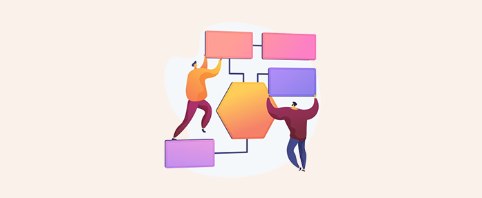 Drawings, Flowcharts, and Examples